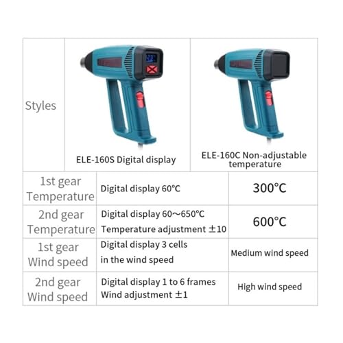 Hazet 1788N-19 Internal extractor, 0.59