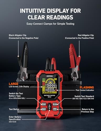 AstroAI 12V/24V Car Battery Tester