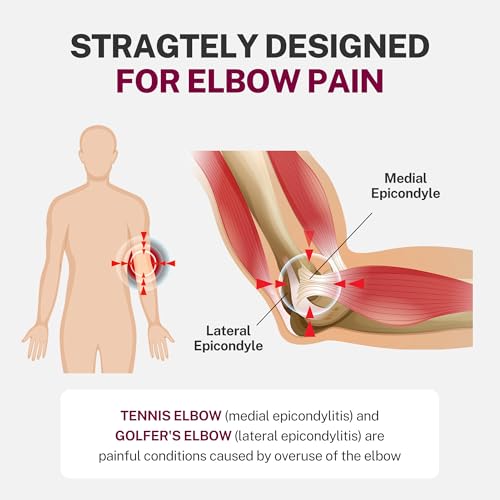 tennis elbow brace for men women with 2 contoured gel pads breathable knitted fabric non slip compression sleeve for golfer39s tennis elbow pain relief 1 pack size m