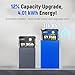 WattCycle 12V 314Ah Mini LiFePO4 Lithium Battery with Bluetooth 5.0, 200A BMS, 4.01kWh Energy, Home Backup, Low Resistance, for RV, Marine, Solar