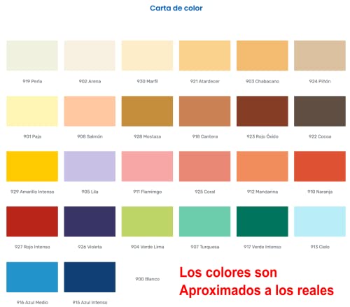 Cubetas, Video On Demand Imagen adicional