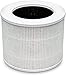Produktbild Core Mini-Ersatzfilter Kompatibel Mit LEVOIT Luftreiniger Core Mini-RF, 3-in-1-Filtrationssystem, Echtes HEPA Der Klasse H13 Mit Hocheffizientem Aktivkohlefilter, Core Mini-RF