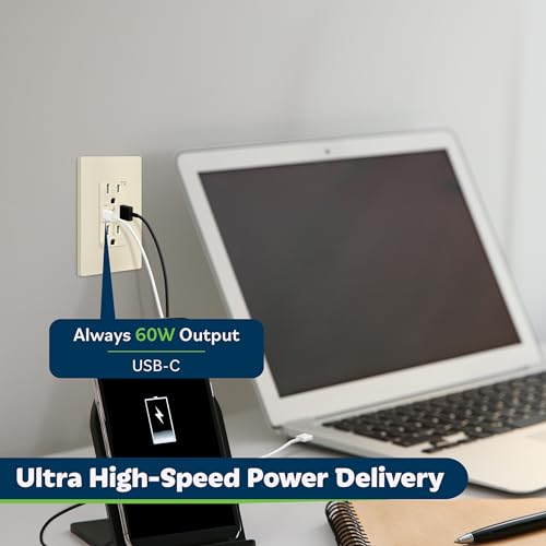 TOPGREENER GaN PD USB Type C Wall Outlet Up to 65W ππ¨π°ππ« πππ₯π’π―ππ«π²,15A Duplex Tamper-Resistant Receptacles, USB Outlet for Laptops, Tablets, Smartphones, TU215PD60AC-LA, Light Almond