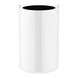 Blueair Blue Pure 411 Genuine Replacement Filter, Particle and Activated Carbon, Fits Blue Pure 411, 411+, 411 Auto & MINI Air Purifiers
