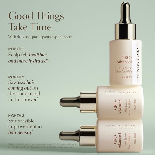 VEGAMOUR GRO+ Advanced Hair Serum for Improving Hair Density, Reduces Shedding and Promotes a Healthy Scalp, 1 pack