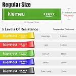 Latex Mini Loop Resistance Bands for Working Out Legs Elastic Stretch Bands | Exercise Loop Bands Rubber Exercise Bands For Physical Therapy And Rehab