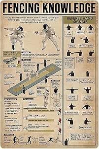 Fencing Knowledge Metal Tin Sign Referee Hand Signals Funny Poster School Club Living Room Bathroom Kitchen Home Art Wall Decoration