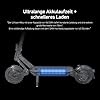 Xiaomi E-Scooter 4 Ultra mit Deutscher Straßenzulassung #5