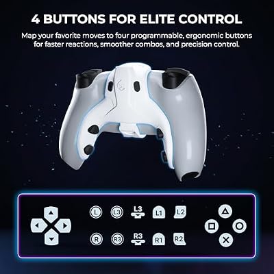 Collective Minds STRIKEPACK HORIZONTM VISTA for Standard Dual Sense PlayStation 5 Controllers