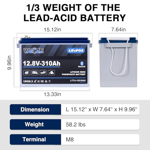 Image of WEIZE 12V 310AH Bluetooth LiFePO4 Lithium Battery, Grade A Cells, 200A BMS, Low-Temp Protection Deep Cycle 600A /5S Peak Discharge Battery for Marine, Solar System, RV, Camping, Off Grid