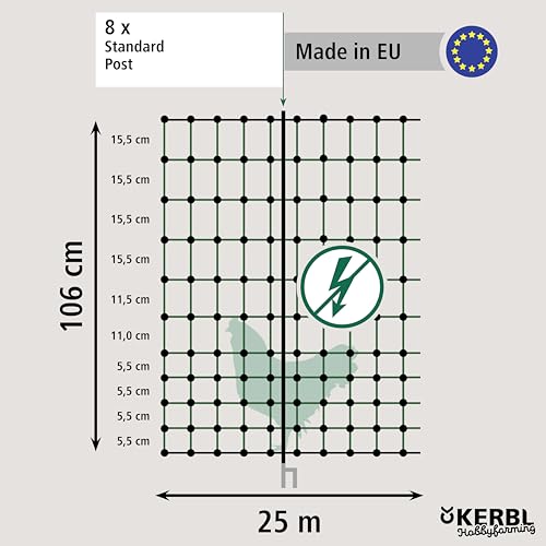 Kerbl Geflügelnetz PoultryNet 25 mtr., 106 cm Doppelspitze, grün, nicht elektrifizierbar 292279