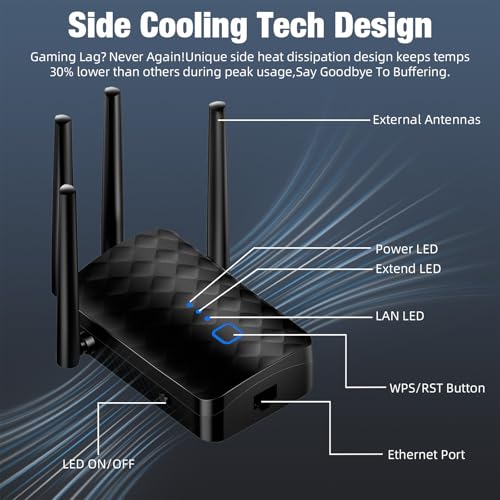 WiFi Extender Signal Booster for Home,1200mbps 5GHz/2.4GHz Dual Band WiFi Repeater,Gaming Wireless Internet Extender, Whole Home Coverage,with Ethernet Port,Covers Up to 10000 Sq.Ft Long Range - Image 3