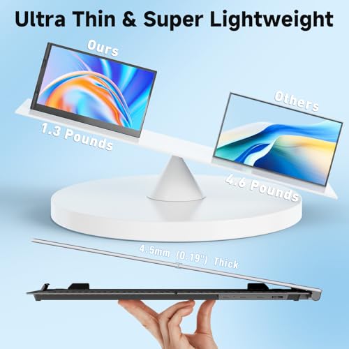 Image of KEFEYA Laptop Screen Extender, 14 inch FHD 1080P Portable Monitor for Laptops, 0.19 inch Ultra-Thin Laptop Monitor Extender for 13-17 inch with USB-C /HDMI Port, Plug n Play for Windows /Mac /Android /Switch /PS5