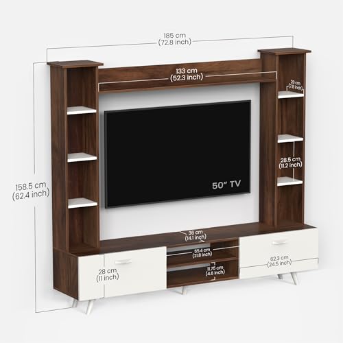 Product Variant View