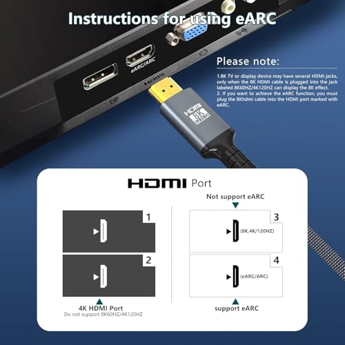 Image of NEXSA Ultra Series 8K HDMI to HDMI Cable with 48Gbps Speed, (3.3 Feet / 1 Meter) Supports 8K@60HZ, 4K@120HZ, 1080p FullHD, UHD /Ultra HD, 3D, High Speed with Ethernet, eARC, PS4, Xbox, HDTV