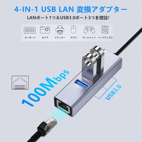 Aibilangose USB-A LAN HUB-02 4-IN-1 有線LANアダプター の商品画像 1