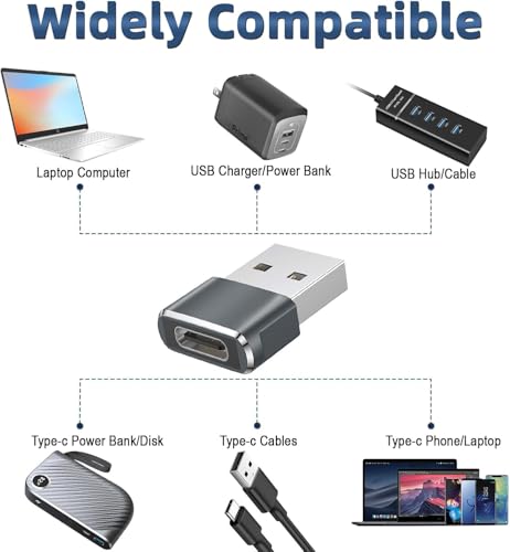 USBC Buchse zu USB Stecker Adapter, 3 Stück USB auf Typ C Adapter, USB-C Buchse zu A Stecker Ladegerät Netzteil Konverter Kompatibel mit MacBook, Notebook, Tablet, Smartphone, Airpods, Galaxy (Grau)