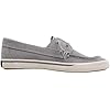 Sperry Kids Girls Lounge Away Casual Shoes - Grey
