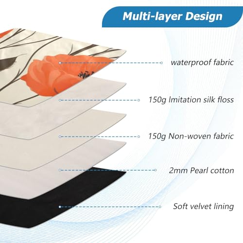 Funda para laptop 13-14 pulgadas resistente y con protección miniatura 4