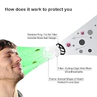 WoodyKnows ultra-atmungsaktive Nasenfilter, Hilfe bei saisonalen Allergien und Stauballergien (Schmal, S, 6 Nasenfiltern) – Ansicht 2