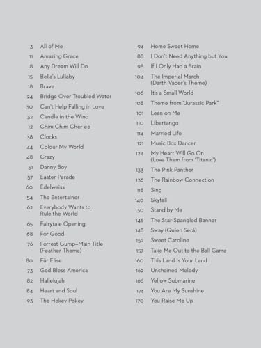 More Simple Songs: The Easiest Easy Piano Songs