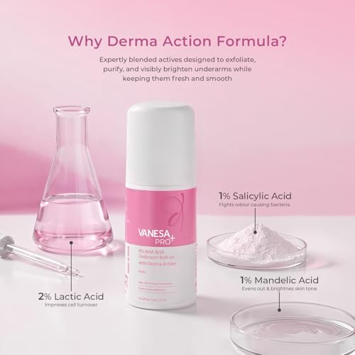 Image of Vanesa Pro+ 4% AHA BHA Underarm Roll-on Deodorant | Derma Action formula for Up-to 48 hrs freshness, Even Tone Skin, Kills bacteria, Reduces Body Odor & Mild Pigmentation | 1% Mandelic, 2% Lactic, 1% Salicylic, Kojic Acid, Niacinamide | Alcohol & Aluminium Free |Pearl Fragrance,50ml