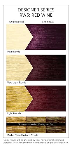 Bigen RW3 Red Wine Tinte Semi-Permanente 3 unidades miniatura 5