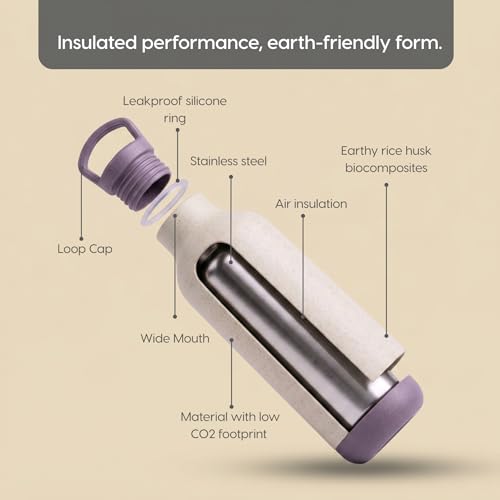Image of Eha Earth Friendly Eco Spring Water Bottle for Office & Schools | Stainless Steel Water Bottle for Kids and Adults Made with Rice Husk | Leakproof |1 Unit, 900 ml | Purple