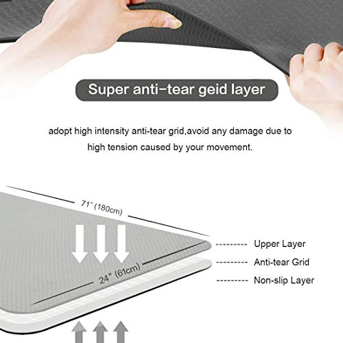 Image of IRIS Fitness Non Slip TPE Yoga Mat for Hot Yoga Pilate Gymnastics, Double Sided (72 inch x 24 inch x 6 mm, Free Size, Grey - Black)
