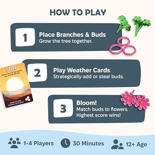 Juego de mesa Bloomchasers 3D para 1-6 jugadores miniatura 3
