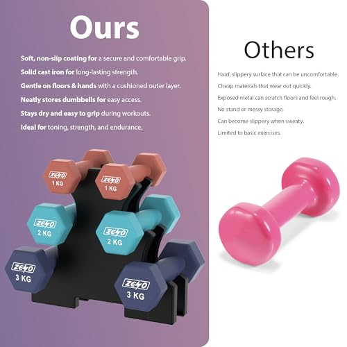 ZENO Dumbbells Set | Dumbbells Set Women | Sweat Resistant Weights for Women with Storage Stand | Vinyl Coated for Ultimate Grip | Weights for Pilates & Home Workouts | Includes 1KG, 2KG, 3KG | Ocean - Image 6
