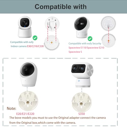 Support moniteur bébé sans outil pour Spaceview E110 et E30, base stable