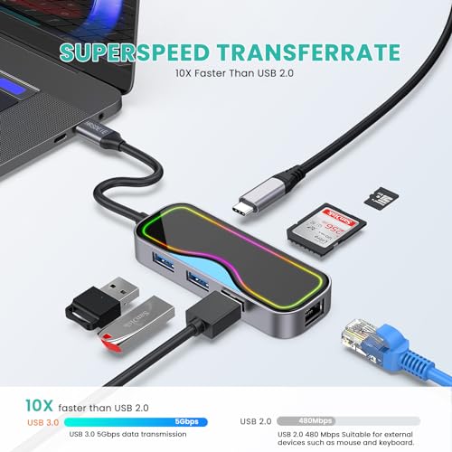 HRSDEIE USB C Hub Multiport Adapter with 100W PD Charging, 7-in-1 USB C Dock, 3 USB 3.0 Ports, 1Gbps Ethernet, SD/TF - Image 2
