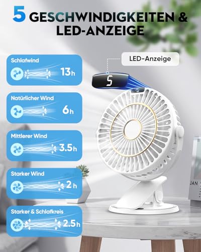 COZII Mini Ventilator, USB Ventilator Leise Clip Ventilator mit LED-Anzeige, 720° Drehung & 5 Geschwindigkeiten, 16cm Tragbarer Ventilator für Zuhause, Büro, Kinderwagen, Outdoor (Weiß) 2