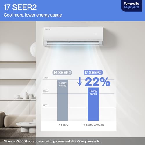 DELLA Econo Series 11500 BTU 115V Mini Split Air Conditioner with Heat Pump, Works with Alexa and Wifi, 17 SEER2 Cools u - Additional View
