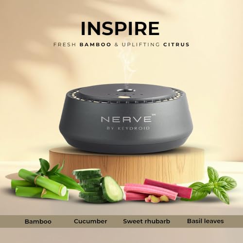 Image of Keydroid Nerve Mindful Fragrances 30ml | Inspire Scent | Car Aroma Diffuser | Aromachology based | Long-Lasting, Anti-Odour Perfume | Rechargeable & Refillable | Air Freshener | Car Accessories