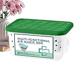 Lufterfrischer - Staubbox | Automatischer Staubsaugender Lufterfrisecher | Langanhaltender Raumduft für Bad Schrank Auto Haustierbereich, Staubentfernungsbox, Leise, Weiß, 2er-Pack, Anti-Staub-Siegel