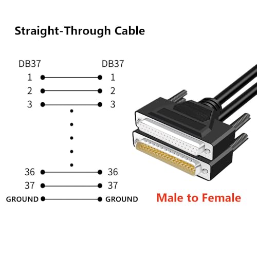 Câble d'extension RS232 de 3m pour réorganiser votre bureau informatique - 5