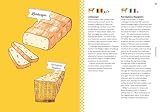 The Curious Cheese Eater: Tasting Notes, Recipes and the Science Behind the Perfectly Balanced Cheeseboard