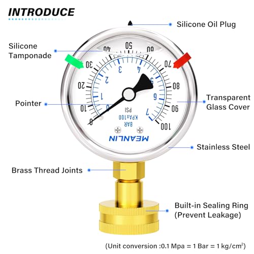 Image of MEANLIN MEASURE 0~100Psi Stainless Steel Frame 3 /4 inch Female 2.5 inch FACE DIAL Liquid Filled Pressure Gauge WOG Water Oil Air Water Pressure Test Table with Sealing Ring (with 2PCS Snaps)