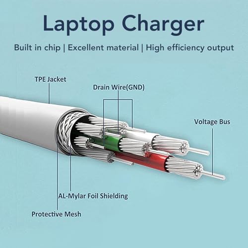 Carregador de Laptop USB C de 96 W de Carregamento Rápido para MacBook Pro, Com Cabo de 2 M, Compatí