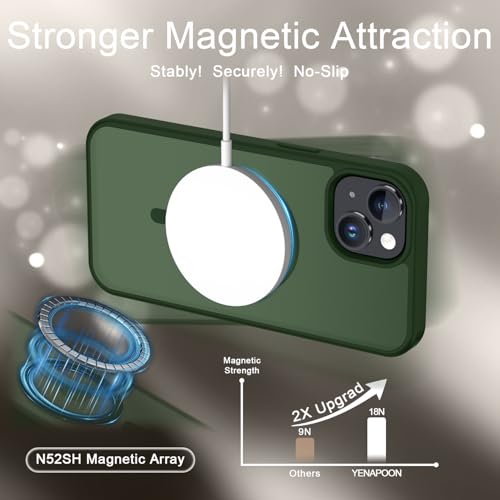 Image of YENAPOON for iPhone 15 Case, iPhone 14 /13 Case, Matte Magnetic Phone Cover [with 1 Screen Protector] [Support for MagSafe] [Shockproof Military Grade Protection] Translucent Frosted Back, Sage Green