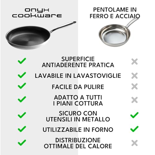 Set di padelle da 3 pezzi, 24 cm, 26 cm e 28 cm, con manico rimovibile, antiaderente a induzione, pentole salvaspazio, lavabile in lavastoviglie e senza PFAS - immagine 5