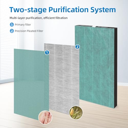 Image of KC-850U Replacement Filter Set Compatible with Sharp KC850U Air Purifier,Part Number FZ-C100HFU (2 Pack)