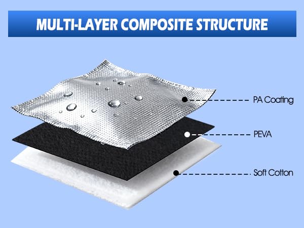 Image of Car Cover Fit for Mercedes Benz E-Class Sedan E300 E350 E450 /E43 E53 E63 AMG (2006-2026), Migaven Waterproof Full Exterior Cover Sun Rain Protection with Door Zipper, Black