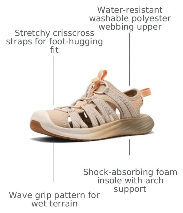 Image of KEEN womens Whisper Lite Closed Toe Durable Adjustable Breathable