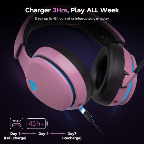 Image of AOC 2.4GHz Wireless Gaming Headset for PS5, PS4, Switch, 45Hr, Blush Pink | Bluetooth 6.0 Gaming Headphones with Noise Canceling Mic, 7.1 Virtual Surround, Great for Fortnite & Call of Duty /FPS Gamers