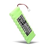 CELLONIC® 2412-3011, GP210AAHCB10BMX, GPRHC212B206 Ersatz Akku für Roto WDT-S RT2-SF Solar Funk G2/G3/G4 Ersatzakku, Batterie 1800mAh, Sicherheitskamera/Alarm System