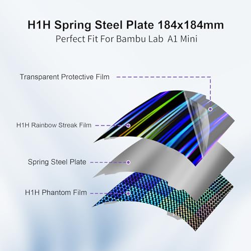 Plaque H1H Rainbow Streak Bambu Lab A1 Mini 184 mm