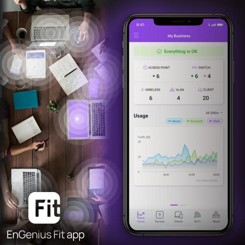 Engenius EWS356-FIT True Wi-Fi 6 Dual Band Ax3000 | Cloud & App & Onprem Control Options | Wpa3, Mu-Mimo thumb #4
